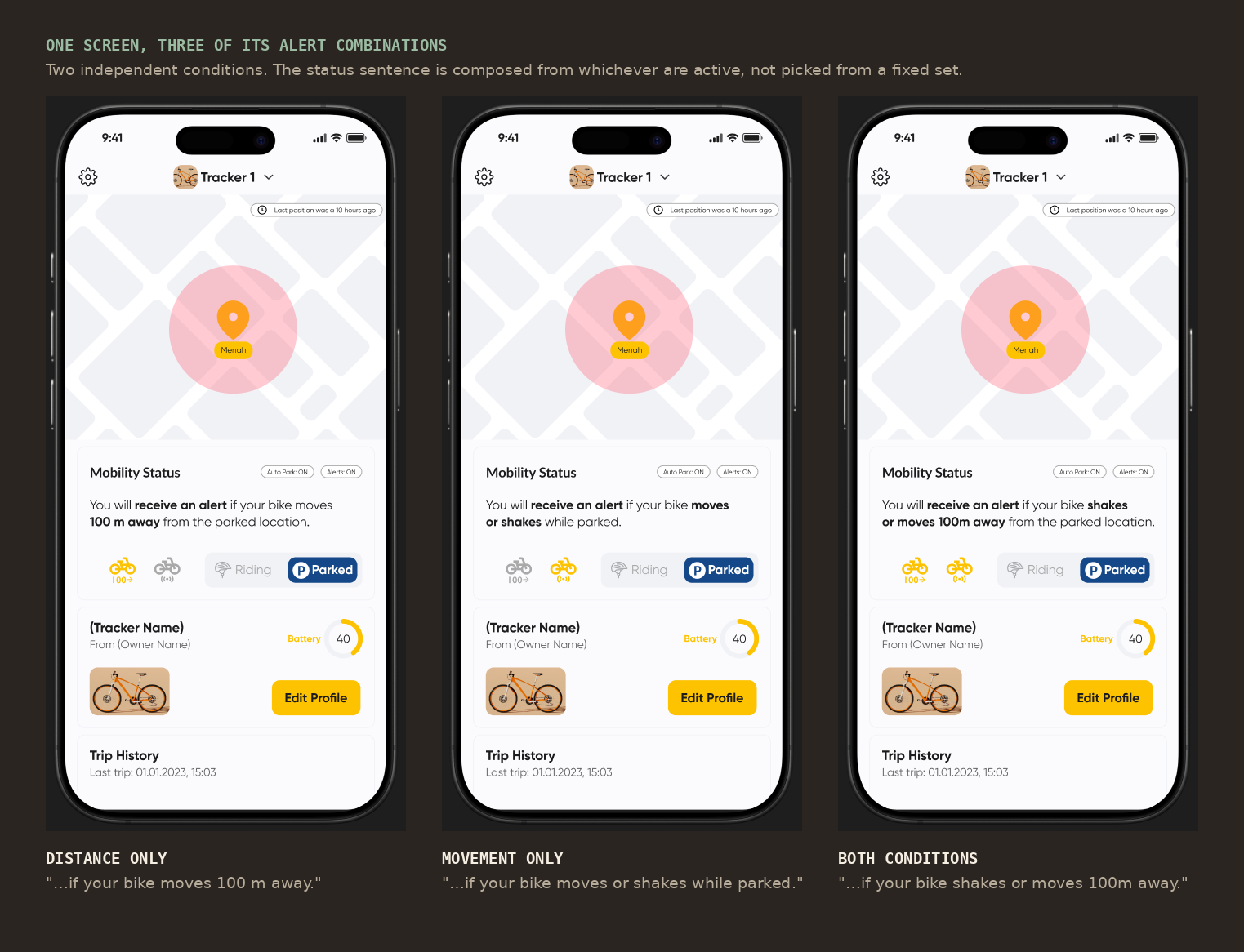 Three versions of the app home screen side by side, each with a different pair of alert conditions active and a status sentence rewritten to match, with the inactive condition's icon greyed out
