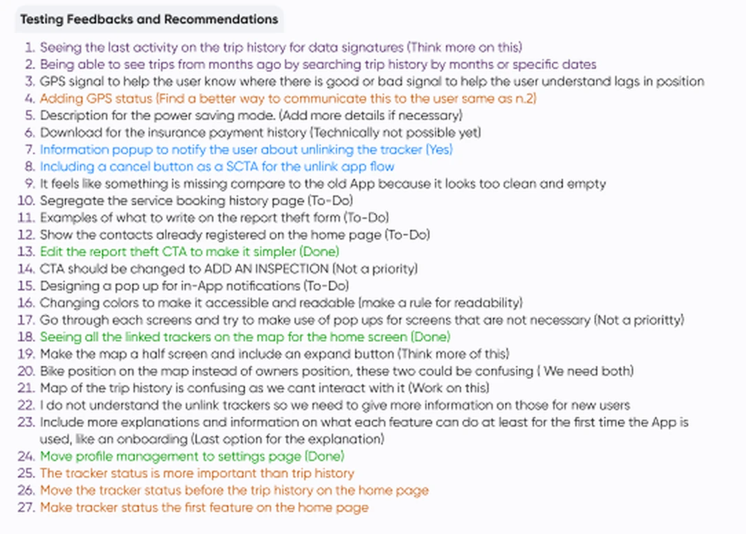 The twenty-seven numbered feedback items, colour-coded by whether each was done, to do, not a priority, or not yet technically possible