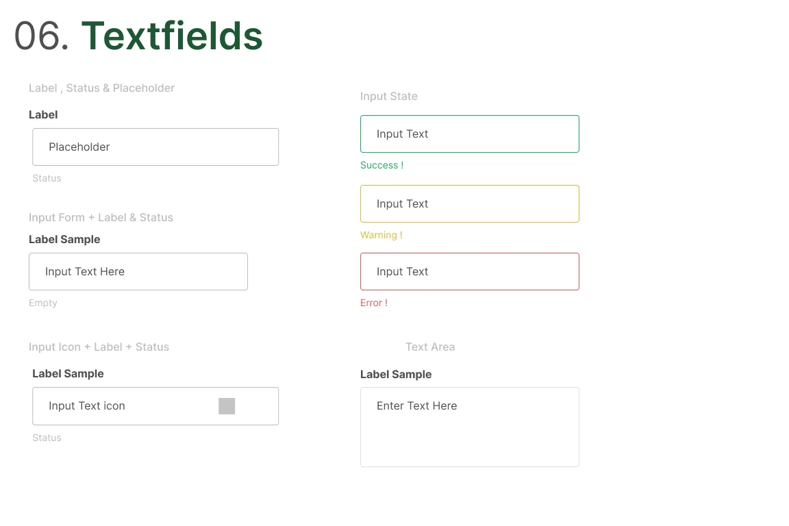 The text-field section of the style guide: label, placeholder and status variants on the left, and success, warning and error input states on the right, each state carrying a written label under the field